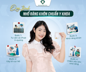 Quy trình nhổ răng khôn mọc lệch